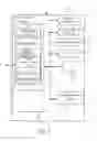 Fig. 05 - TRANSACTIONAL USER INTERFACE