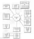 Fig. 01 - Cross-platform ordering and payment-processing system and method