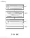 Fig. 09 - Cross-platform ordering and payment-processing system and method