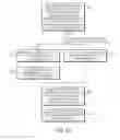 Fig. 13 - Cross-platform ordering and payment-processing system and method