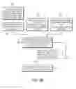 Fig. 17 - Cross-platform ordering and payment-processing system and method