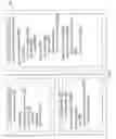 Fig. 04 - Intelligent selection of transaction processing technology available at a merchant location