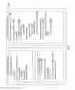 Fig. 04 - Automatic synchronization of a device for transaction processing based on geo-fenced locations