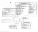 Fig. 01 - SYSTEM AND METHOD FOR GIFT CARDS INTEGRATION WITH PAYMENT