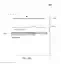 Fig. 14 - SYSTEM AND METHOD FOR GIFT CARDS INTEGRATION WITH PAYMENT