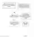 Fig. 03 - Virtual payment processing system