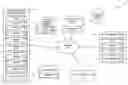 Fig. 01 - Systems and methods for fraudulent account detection and management