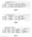 Fig. 04 - Systems and methods for fraudulent account detection and management