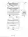 Fig. 10 - LIGHTING INFRASTRUCTURE AND REVENUE MODEL