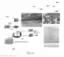 Fig. 20 - LIGHTING INFRASTRUCTURE AND REVENUE MODEL