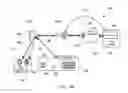 Fig. 02 - LIGHTING INFRASTRUCTURE AND REVENUE MODEL