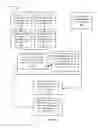 Fig. 08 - METHODS AND APPARATUSES FOR PEAK DEMAND REDUCTION SYSTEM OPTIMIZATION AND VALUATION