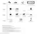 Fig. 01 - Comprehensive Online Credit for Content (c4c) System