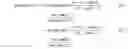 Fig. 07 - EXPLORATION OF REAL-TIME ADVERTISING DECISIONS