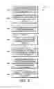 Fig. 06 - Prediction of content performance in content delivery based on presentation context