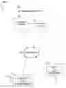 Fig. 01 - METHODS AND APPARATUSES FOR RETARGETING WEB USERS WITHIN AFFILIATED CONTENT RECOMMENDATION NETWORK