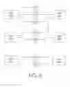 Fig. 07 - Generating persistent profile identifiers