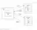 Fig. 01 - Asset orchestration across multiple device types, media spaces, and time