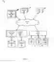 Fig. 02 - Customized landing pages
