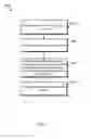Fig. 04 - Customized landing pages