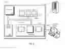 Fig. 06 - Customized landing pages