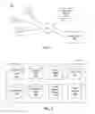 Fig. 02 - ACCOUNTING FOR DIFFERENCES IN USER INTERACTION WITH CONTENT PRESENTED BY DIFFERENT SYSTEMS WHEN SELECTING CONTENT BY AN ONLINE SYSTEM