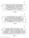 Fig. 06 - Systems, methods and articles to facilitate selling of advertising inventory