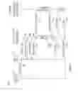 Fig. 03 - SYSTEMS, METHODS AND ARTICLES TO FACILITATE BUYING AND SELLING OF ADVERTISING INVENTORY