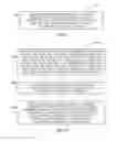Fig. 07 - SYSTEMS, METHODS AND ARTICLES TO FACILITATE BUYING AND SELLING OF ADVERTISING INVENTORY
