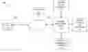 Fig. 01 - Platform content moderation
