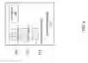 Fig. 03 - Platform content moderation