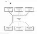 Fig. 01 - SYSTEM AND METHOD FOR CONVEYING ENTERTAINMENT OR SOCIAL EVENTS