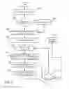 Fig. 03 - SYSTEM AND METHOD FOR CONVEYING ENTERTAINMENT OR SOCIAL EVENTS