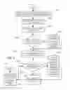 Fig. 06 - SYSTEM AND METHOD FOR CONVEYING ENTERTAINMENT OR SOCIAL EVENTS