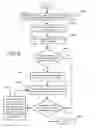 Fig. 07 - SYSTEM AND METHOD FOR CONVEYING ENTERTAINMENT OR SOCIAL EVENTS