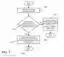 Fig. 08 - SYSTEM AND METHOD FOR CONVEYING ENTERTAINMENT OR SOCIAL EVENTS