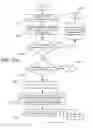 Fig. 11 - SYSTEM AND METHOD FOR CONVEYING ENTERTAINMENT OR SOCIAL EVENTS