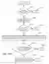 Fig. 12 - SYSTEM AND METHOD FOR CONVEYING ENTERTAINMENT OR SOCIAL EVENTS