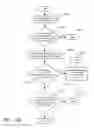 Fig. 14 - SYSTEM AND METHOD FOR CONVEYING ENTERTAINMENT OR SOCIAL EVENTS
