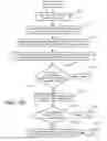 Fig. 15 - SYSTEM AND METHOD FOR CONVEYING ENTERTAINMENT OR SOCIAL EVENTS