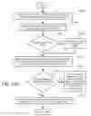 Fig. 16 - SYSTEM AND METHOD FOR CONVEYING ENTERTAINMENT OR SOCIAL EVENTS