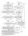 Fig. 19 - SYSTEM AND METHOD FOR CONVEYING ENTERTAINMENT OR SOCIAL EVENTS
