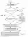 Fig. 20 - SYSTEM AND METHOD FOR CONVEYING ENTERTAINMENT OR SOCIAL EVENTS