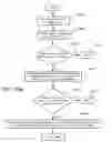 Fig. 24 - SYSTEM AND METHOD FOR CONVEYING ENTERTAINMENT OR SOCIAL EVENTS