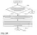 Fig. 25 - SYSTEM AND METHOD FOR CONVEYING ENTERTAINMENT OR SOCIAL EVENTS