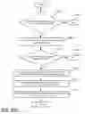 Fig. 26 - SYSTEM AND METHOD FOR CONVEYING ENTERTAINMENT OR SOCIAL EVENTS