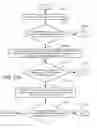 Fig. 31 - SYSTEM AND METHOD FOR CONVEYING ENTERTAINMENT OR SOCIAL EVENTS