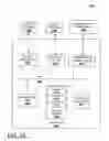 Fig. 34 - SYSTEM AND METHOD FOR CONVEYING ENTERTAINMENT OR SOCIAL EVENTS