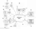 Fig. 01 - System and Method for Optimizing Retail Fuel Stores