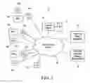 Fig. 02 - System and Method for Optimizing Retail Fuel Stores
